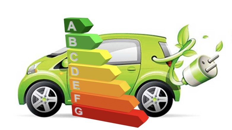 Стандарты для авто с  показателями экологичности и энергоэффективности